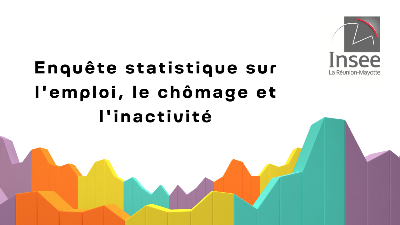 Enquête statistique sur l'emploi, le chômage et l'inactivité