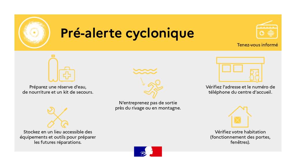 Pré-alerte cyclonique