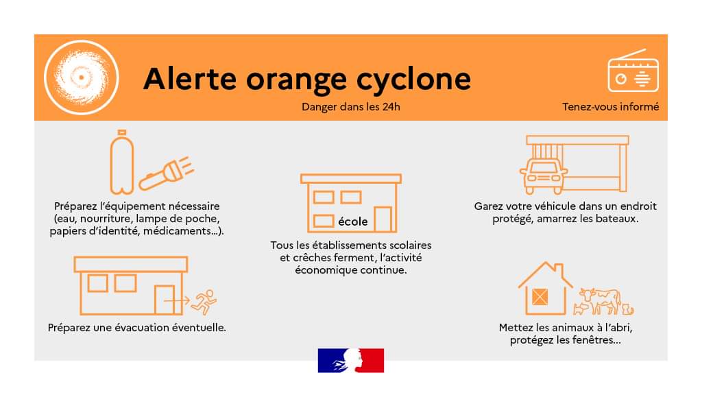 Déclenchement de l’alerte orange cyclonique