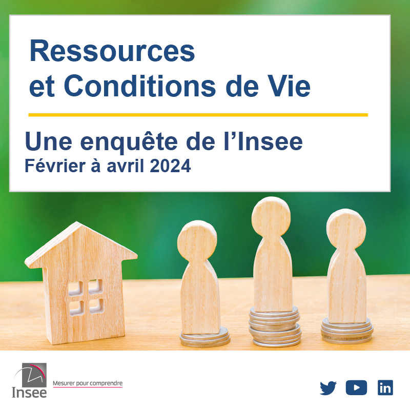 L’enquête Statistiques sur les ressources et conditions de vie